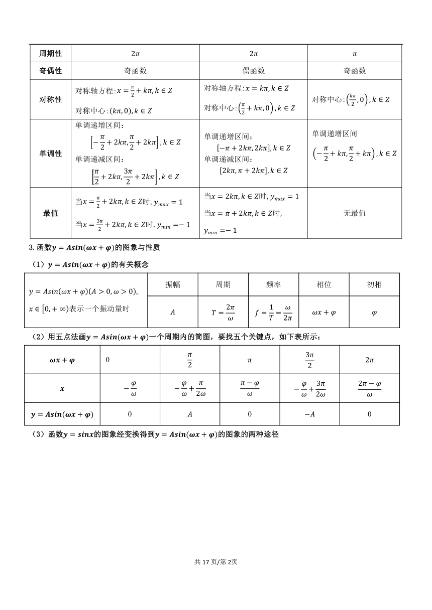 （教案讲义）2022-2023学年高三年级新高考数学一轮复习专题5.4三角函数的图象和性质