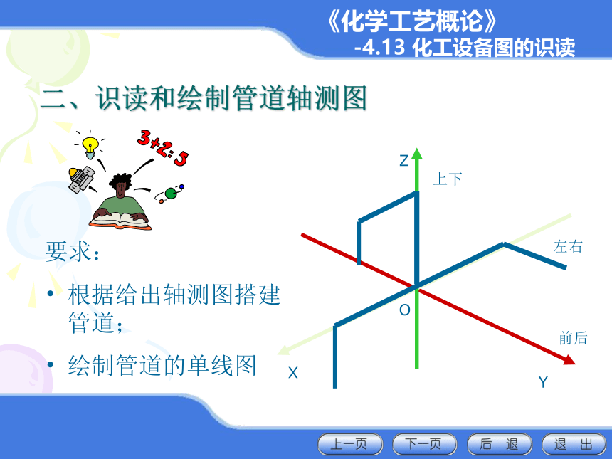 4.12管道轴测图的识读与绘制、4.13化工设备图的识读 课件(共33张PPT)-《化学工艺概论 》同步教学（化工版）