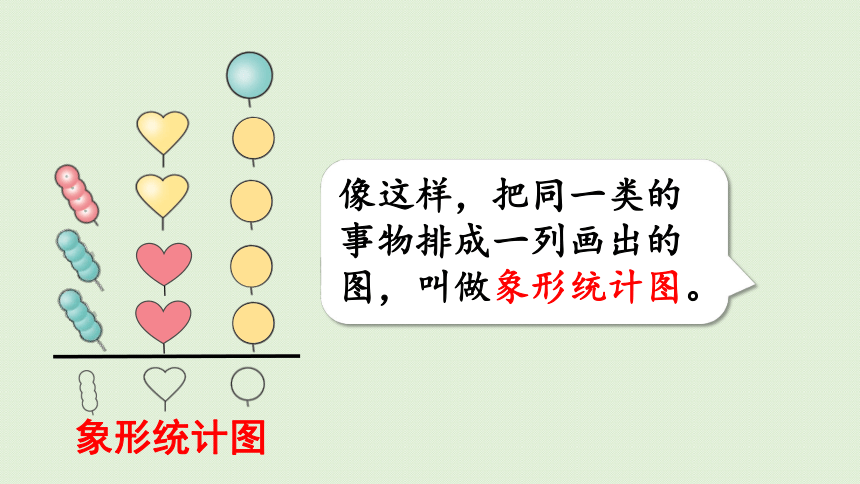 人教版一年级数学下册 3分类与整理 第1课时  按给定的标准分类计数 课件(共21张PPT)