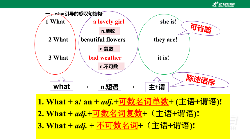 （新课标）Unit 2 I think that mooncakes are delicious.SectionA（Grammar -4c）课件(共44张PPT)