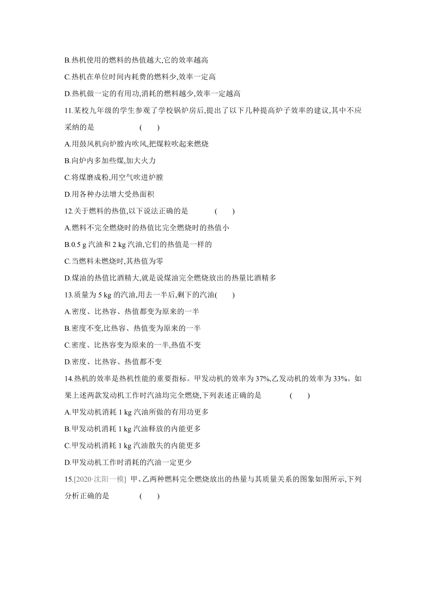 人教版物理九年级全一册同步练习：14.2　热机的效率（有答案）