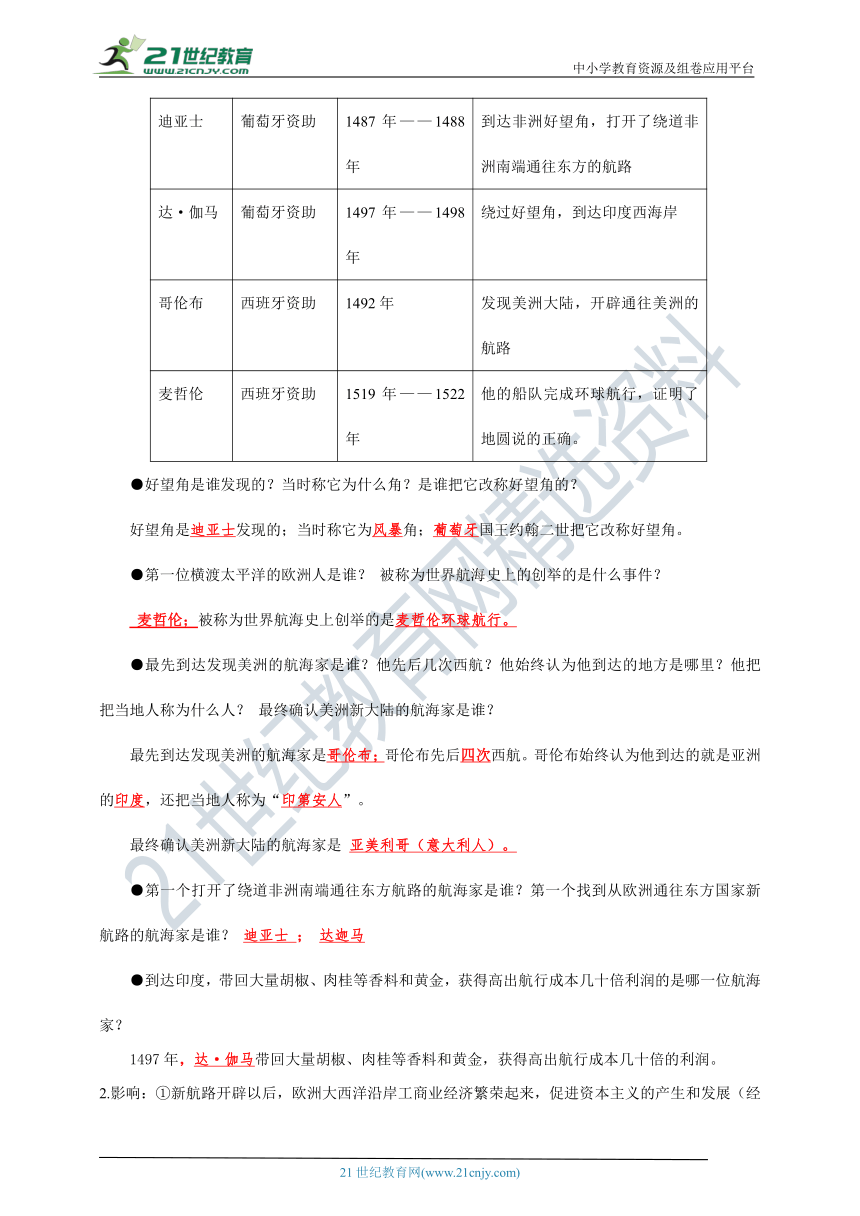 第15课  探寻新航路----【新课标背记要点与三年真题】