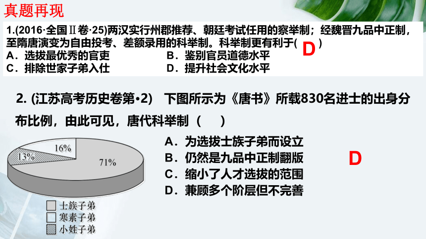 2021-2022学年统编版必修中外历史纲要上册第7课 隋唐制度的变化与创新 课件（31张PPT）