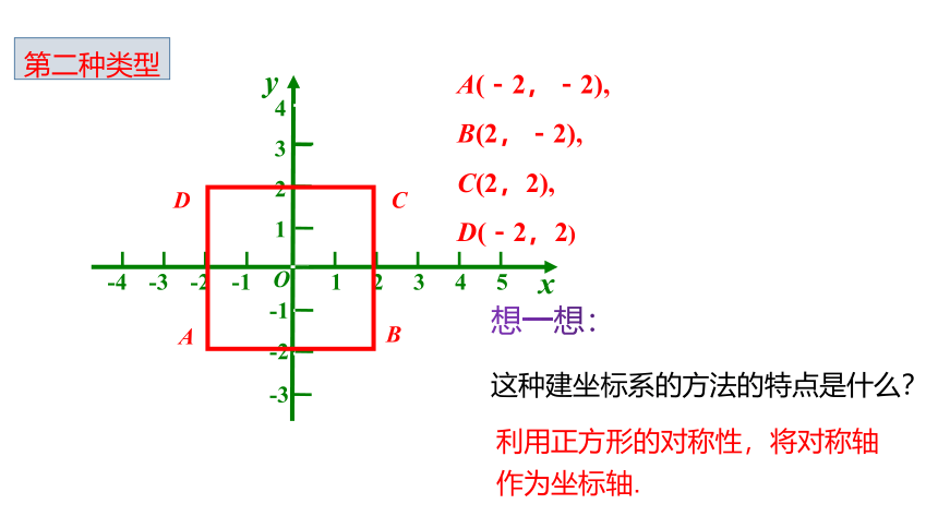 冀教版数学八年级下册同步课件：19.3 坐标与图形的位置(共28张PPT)