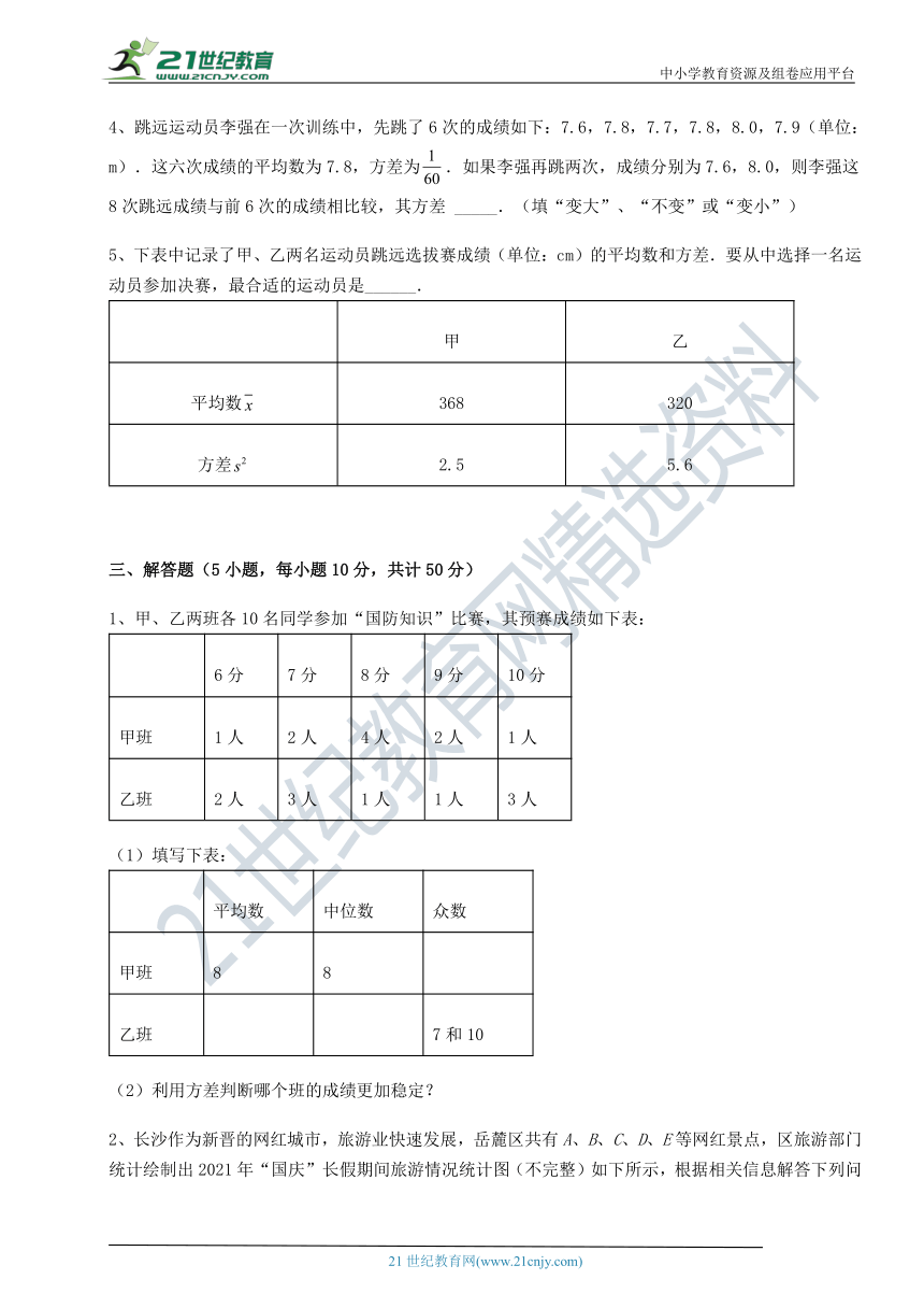 沪教版(上海)九年级数学第二学期第二十八章统计初步同步练习练习题(无超纲，含解析)