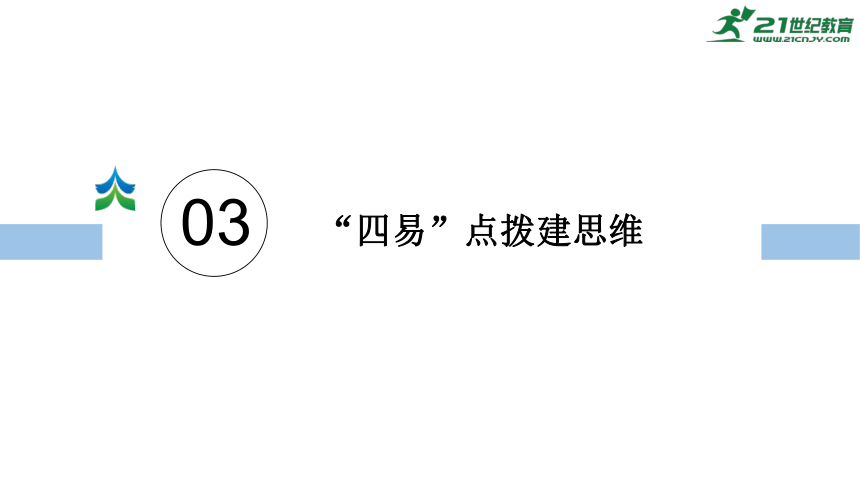 专题5 陆地水体与河湖泊特征 课件（57页）