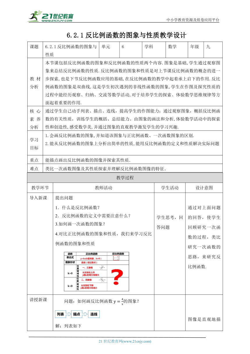 【核心素养目标】6.2.1反比例函数的图象与性质 教学设计