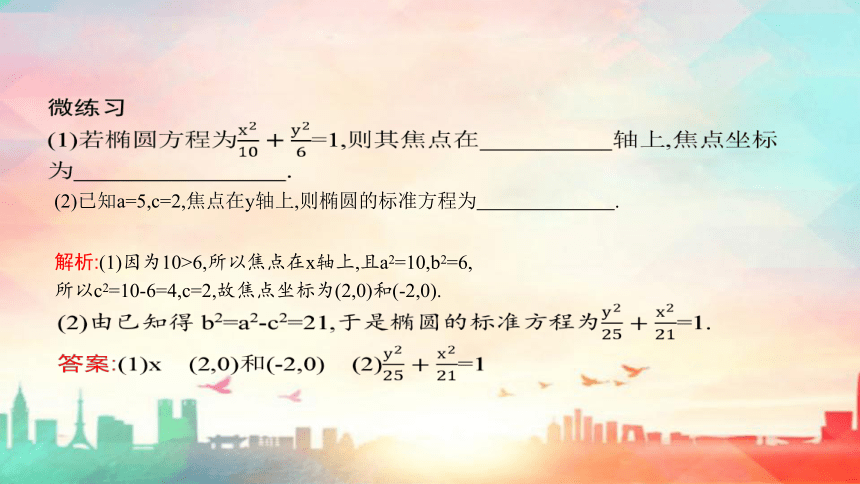 人教A版（2019）选择性必修 第一册第三章 圆锥曲线的方程3.1椭圆（共72张PPT）