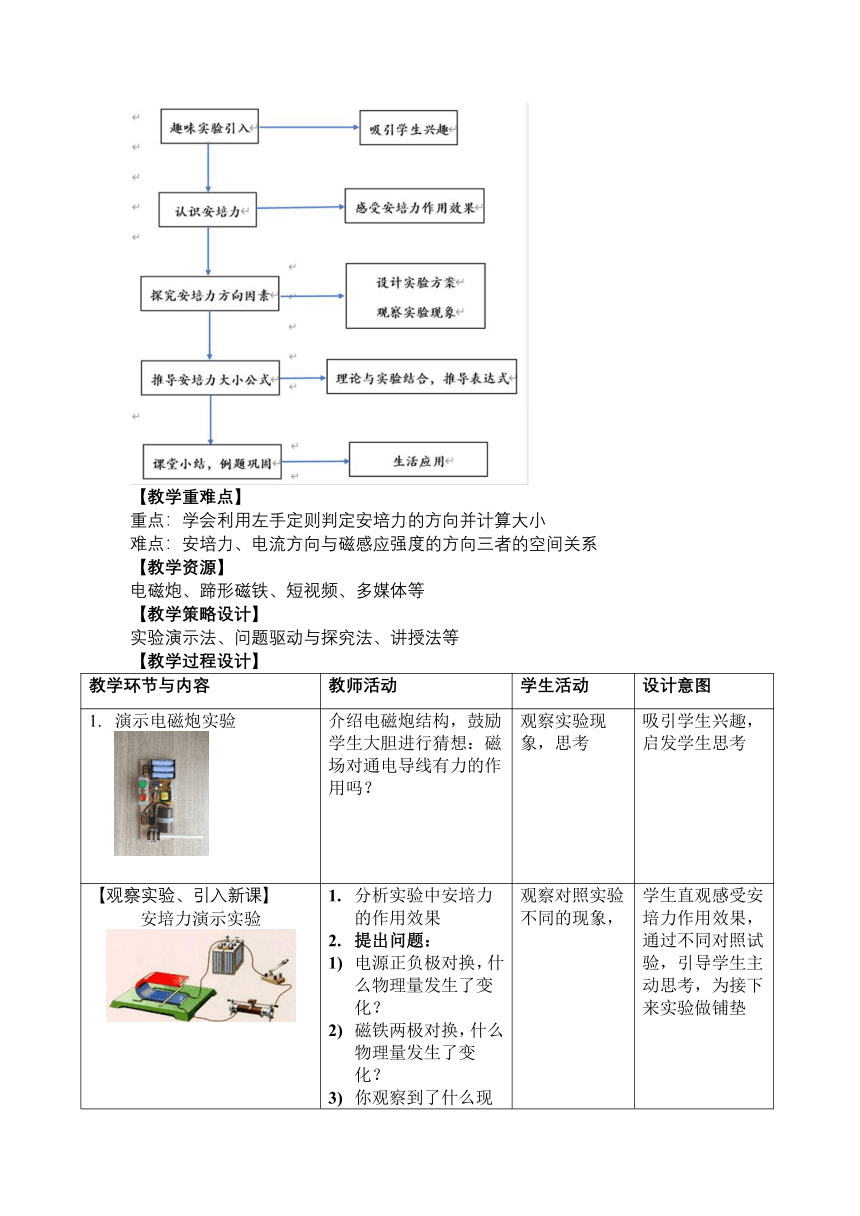 1.1安培力教学设计-2022-2023学年高二下学期物理粤教版（2019）选择性必修第二册（表格式）