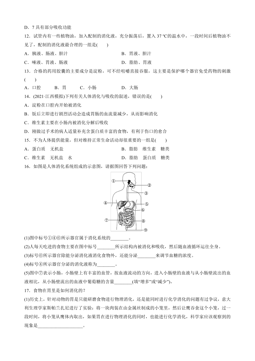 2022年江西省中考生物总复习强化训练人的食物来源于环境  （word版 含解析）