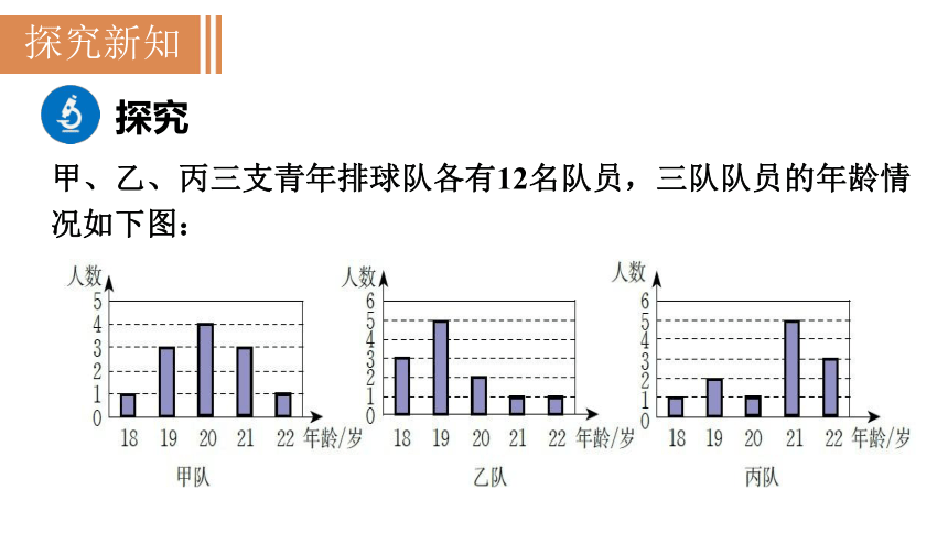 6.3 从统计图分析数据的集中趋势  课件（共19张PPT）