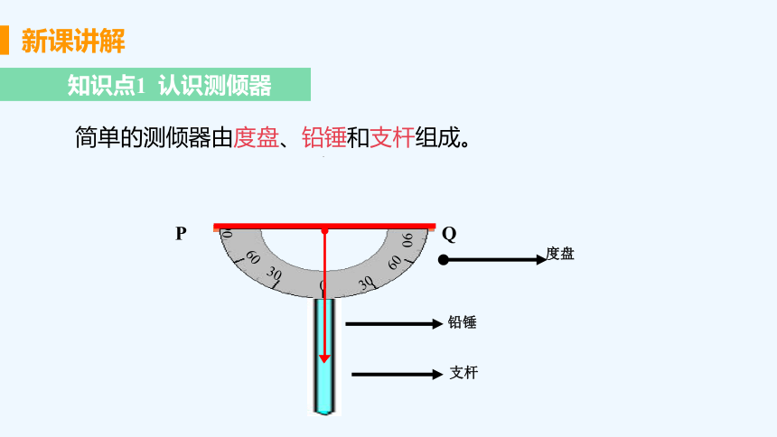 1.6利用三角函数测高  课件（共20张PPT）