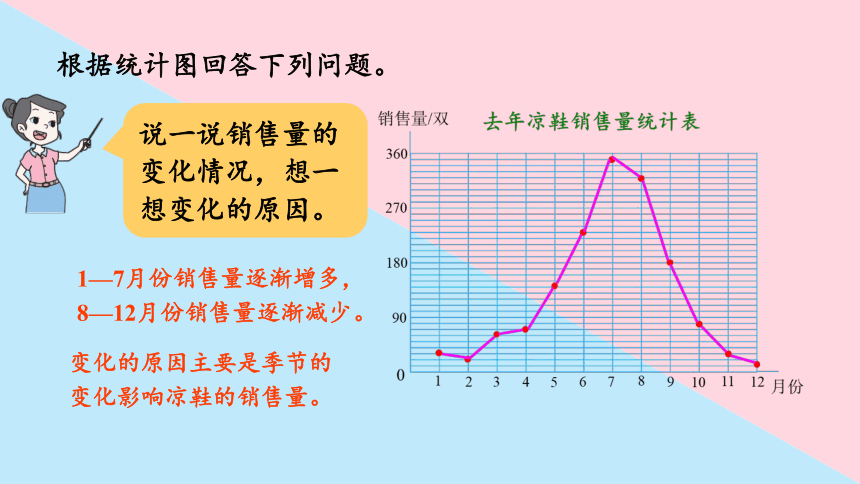 六年级上册数学课件数据处理练习四 北师大版（16张ppt）