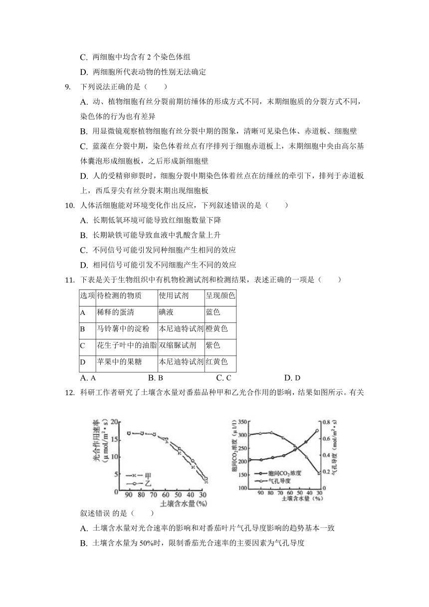 重庆市缙云教育联盟2021-2022学年高一12月月考生物试题（Word版含答案带解析）