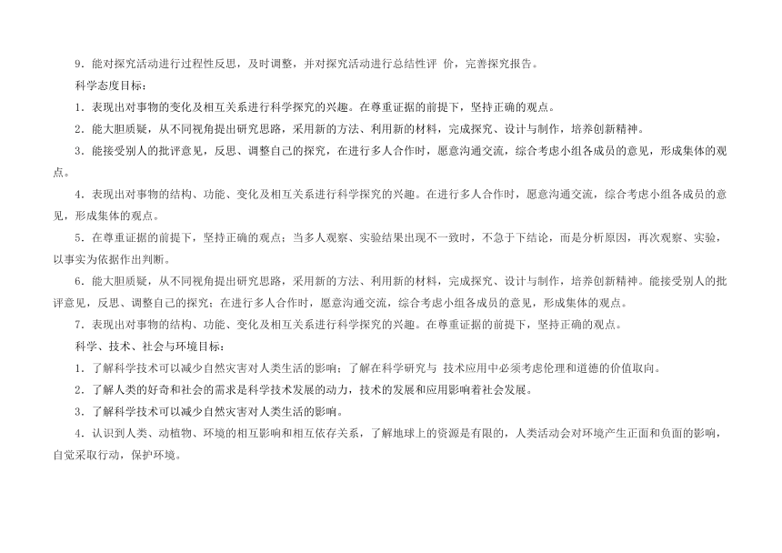 2022春苏教版小学科学六年级下册教学计划