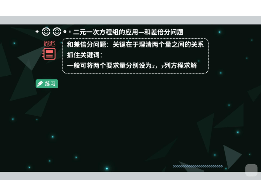 七年级数学暑期能力提高第13讲 解应用题课件(共91张PPT)