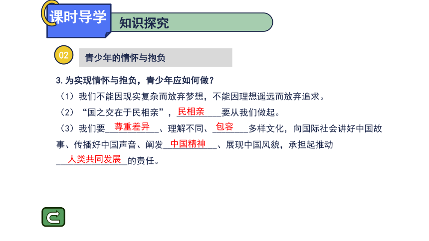 5.2少年当自强  课件(共30张PPT)统编版道德与法治九年级下册