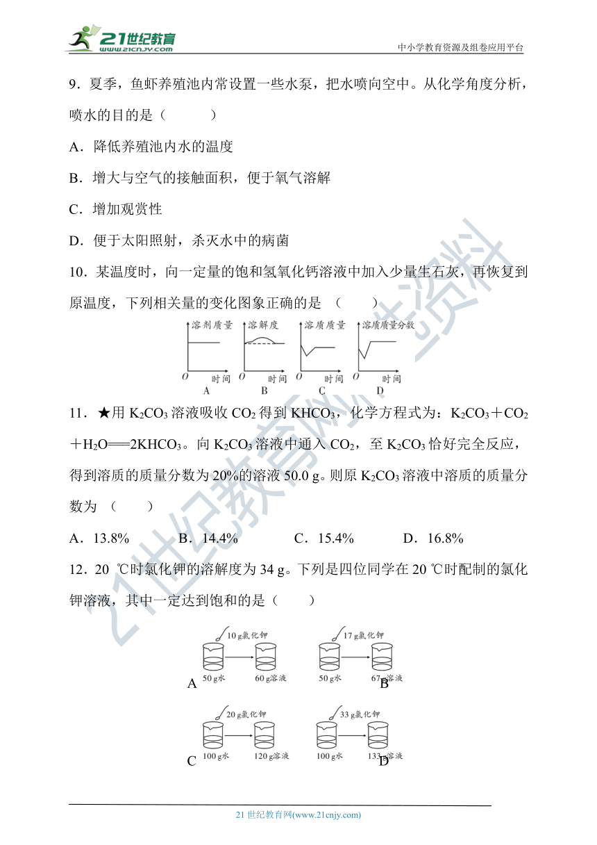 人教版九年级化学下册 第九单元《溶液》 达标检测卷（含答案）