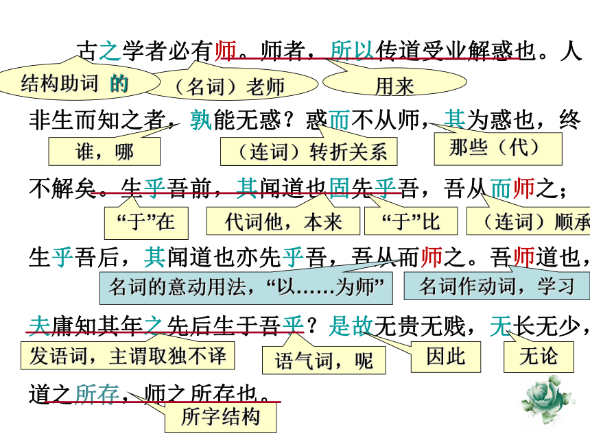 10.2《师说》课件（46张PPT）2021-2022学年统编版高中语文必修上册第六单元