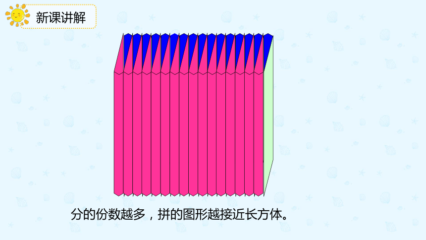 数学人教版六年级下册3.1.4《圆柱的体积》课件（共18张PPT）