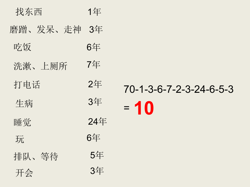 四年级心理健康 8.我的时间我作主 课件（21张ppt）