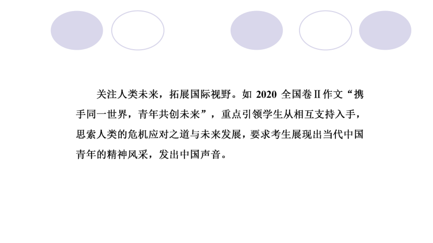 2022届高考作文系列训练之任务驱动型作文审题立意指导课件（41张PPT）