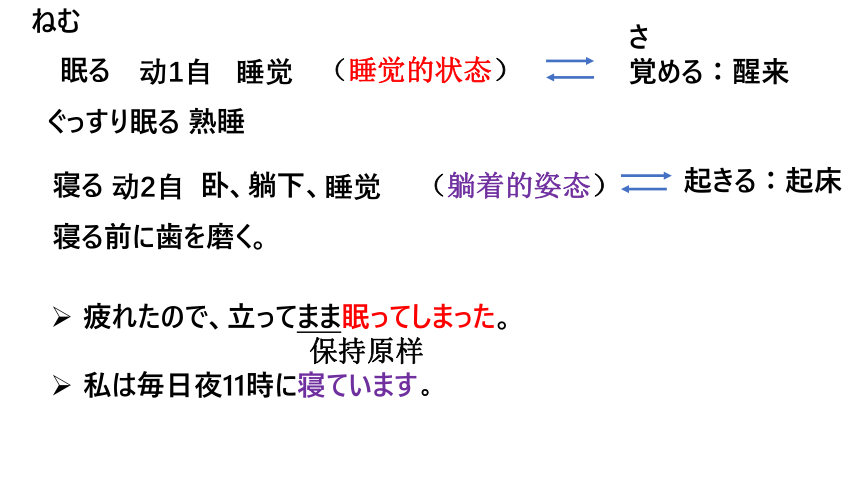 第4課 健康的な生活習慣 课件（18张）