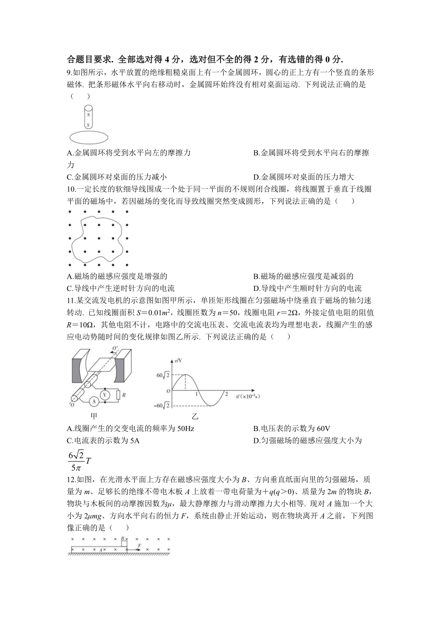 山东省临沂市2022-2023学年高二下学期期中学科素养水平监测物理试题（含答案）