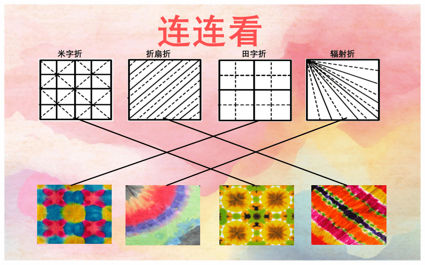 人美版（北京） 三年级上册美术课件 第2课  美丽的染纸（19张PPT）