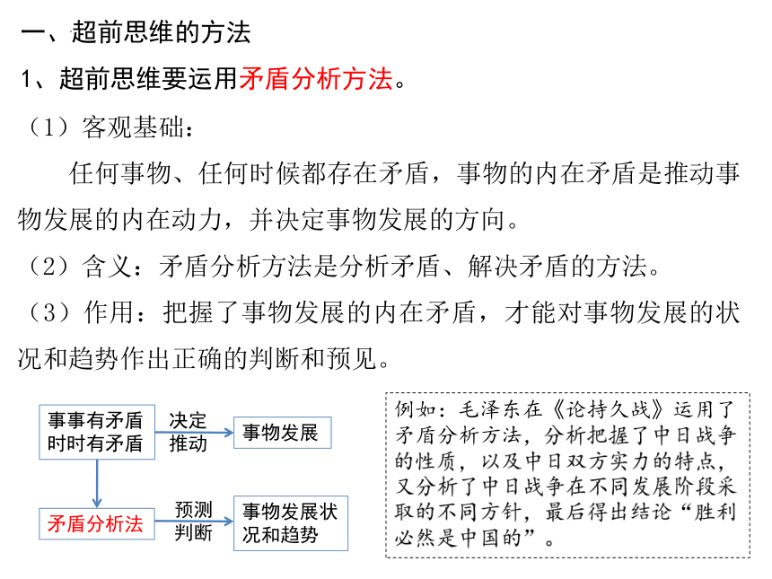 13.2超前思维的方法与意义 课件（共16张ppt）高中政治统编版选择性必修三