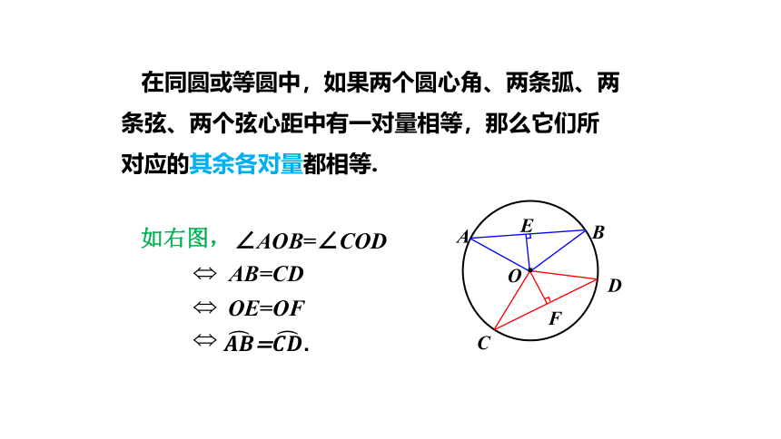 3.4.2 圆心角定理的推论 课件(共16张PPT)2023-2024学年浙教版九年级上册数学