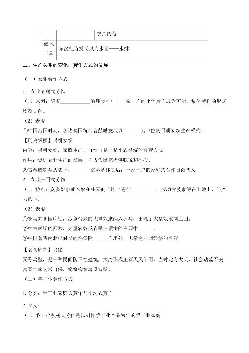 第4课 古代的生产工具与劳作 导学案（含解析）--2023-2024学年高二历史统编版（2019）选择性必修2