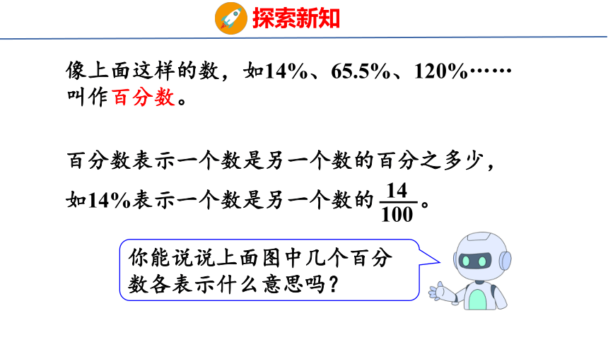 （2022新课标新教材）人教版六年级数学上册6.1百分数的意义和读写 课件(共24张PPT)