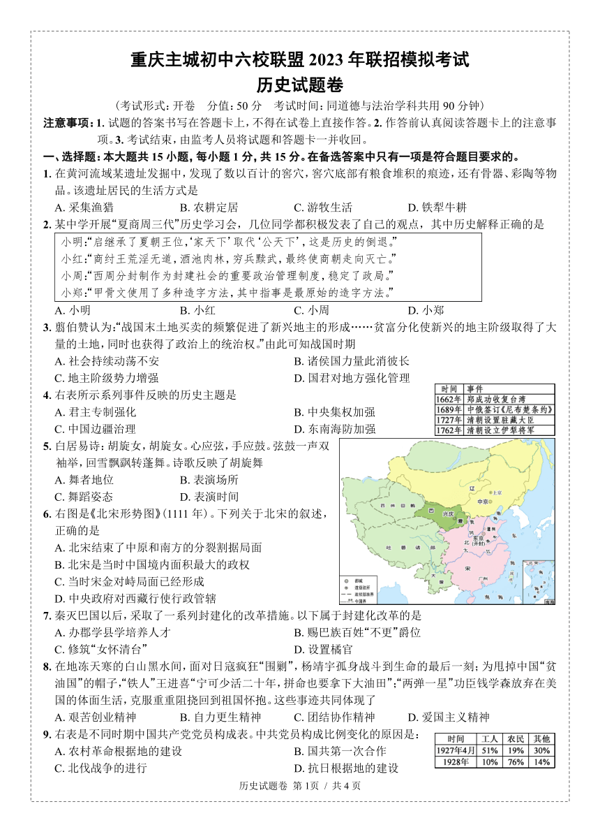 重庆市主城初中六校联盟2023年中考历史模拟试题（无答案）