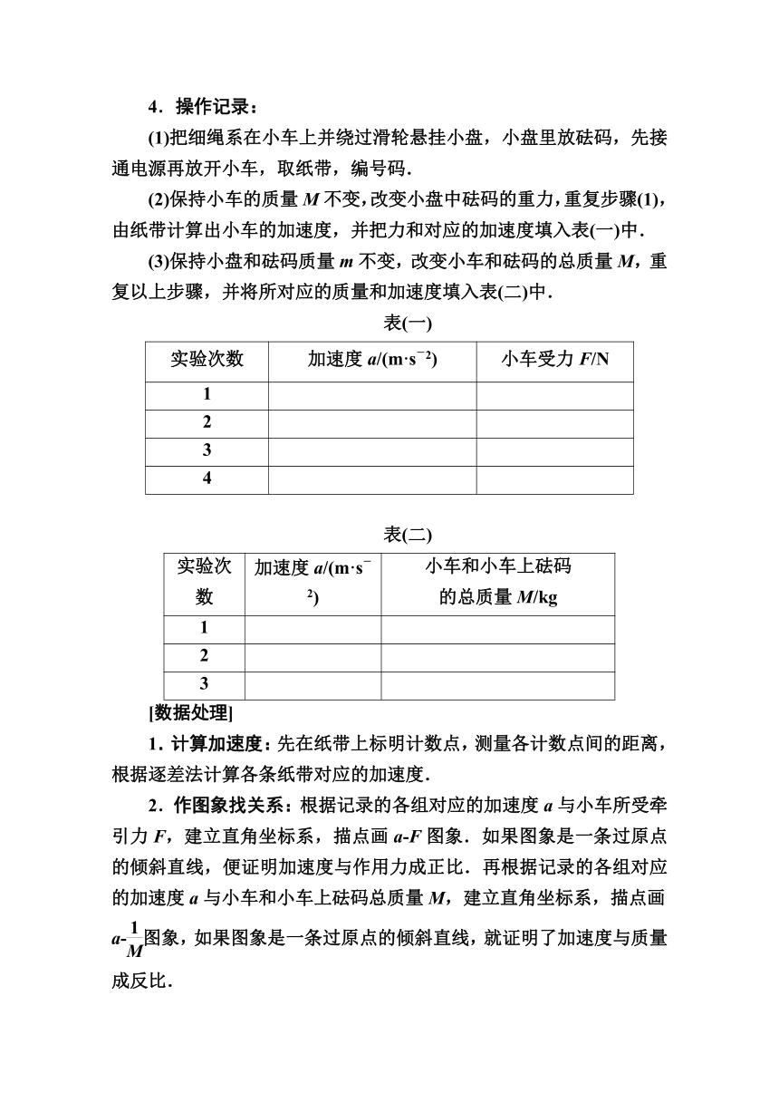 2021高三物理人教版一轮学案  第三单元   实验四　验证牛顿运动定律    Word版含解析