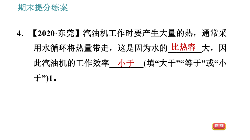 教科版九年级上册物理习题课件 期末提分练案 第1讲 第3课时  技巧训练 分析内能利用事例中的一些技巧（14张）