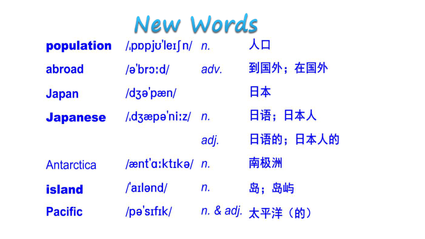 Lesson 37 Let's Learn Geography课件（27张PPT)