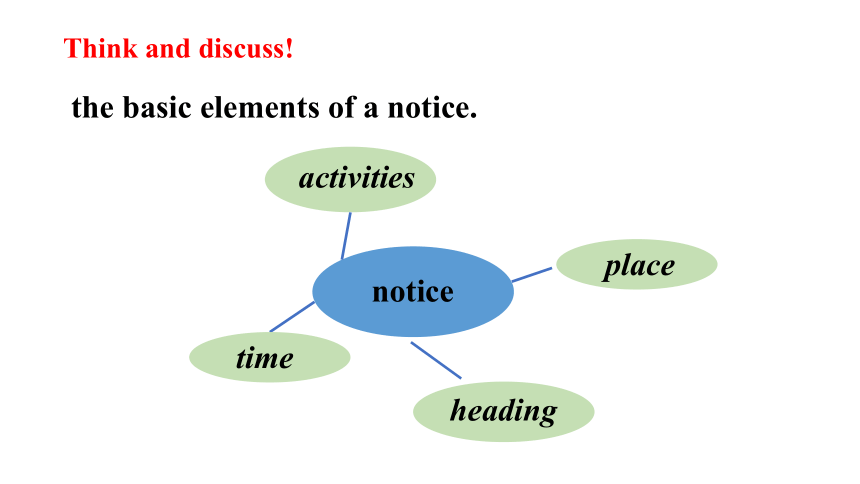 8.7 Unit 8 English Week Writing 课件(共37张PPT)