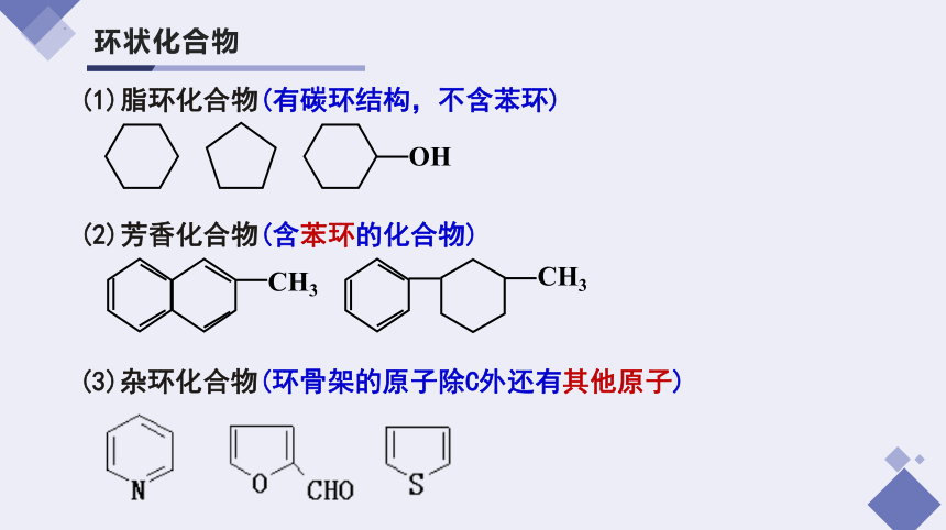 1.1.1 有机化合物的分类方法-高二化学课件(共35张PPT)（人教版2019选择性必修3）