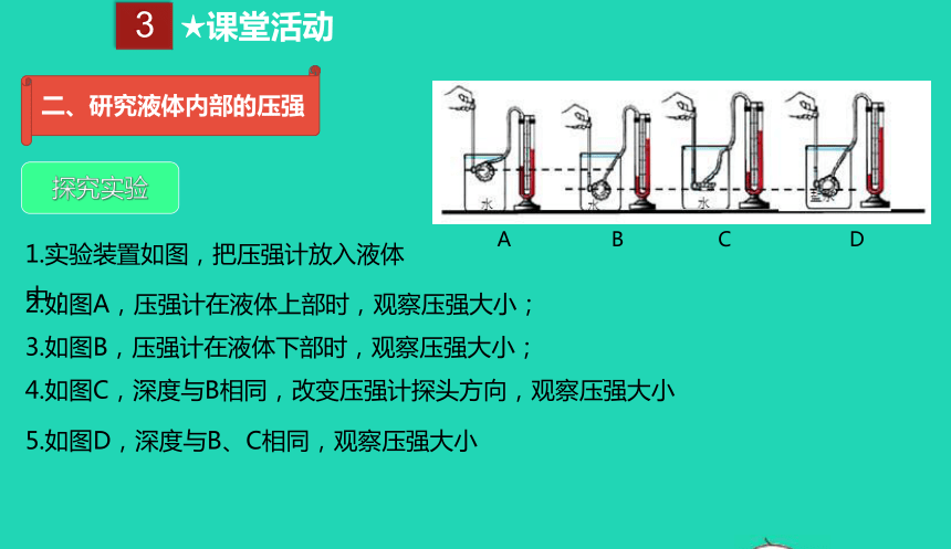 人教版八年级物理下册 9.2 体的压强课件(共23张PPT)