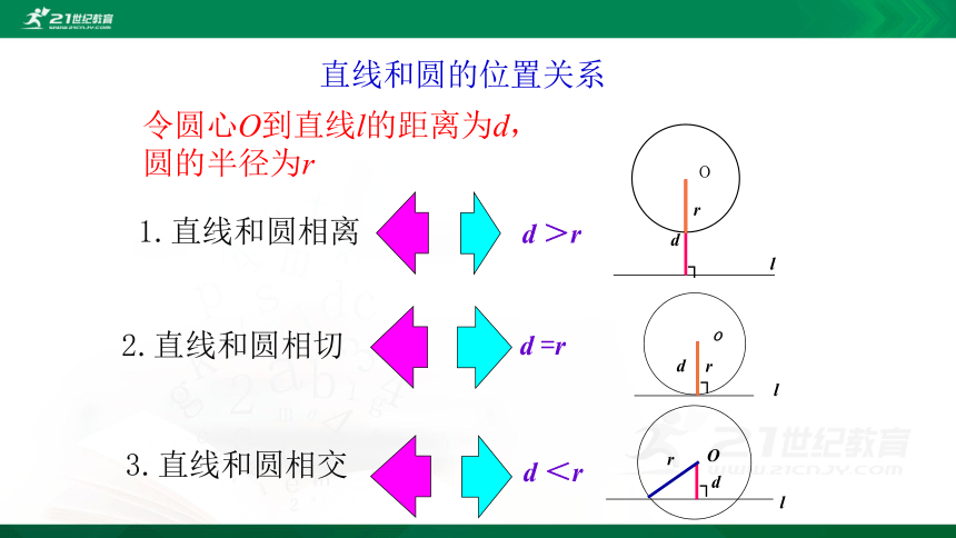 3.6  直线和圆的位置关系（第1课时）  课件（共19张PPT）