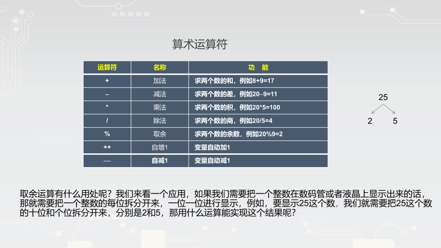 3.3 C51运算符 课件(共47张PPT)单片机基础与应用（C语言版）