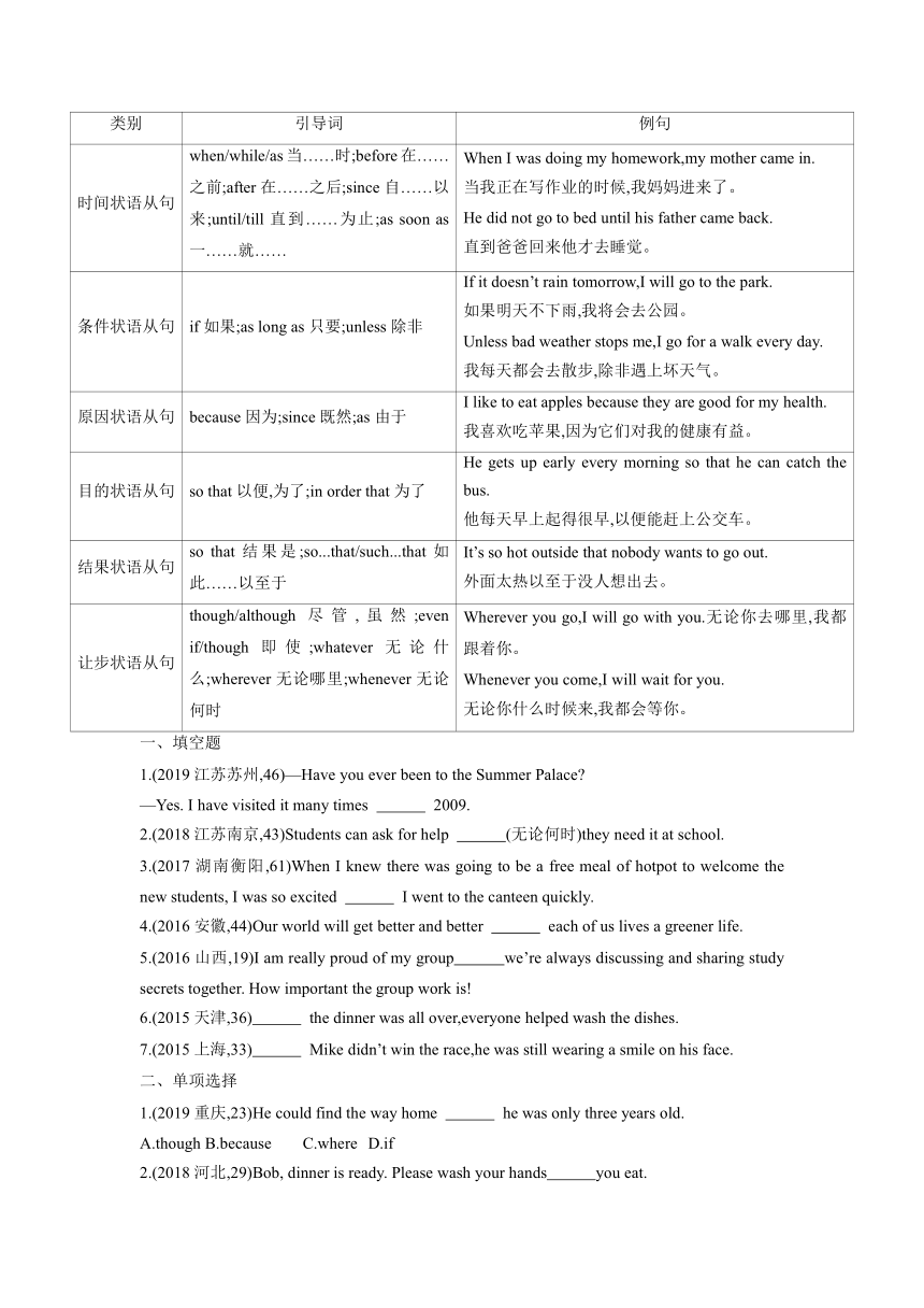 外研版九年级上册 Module 5 Museums Unit 3 重点知识归纳和语法 讲解练习（含答案）