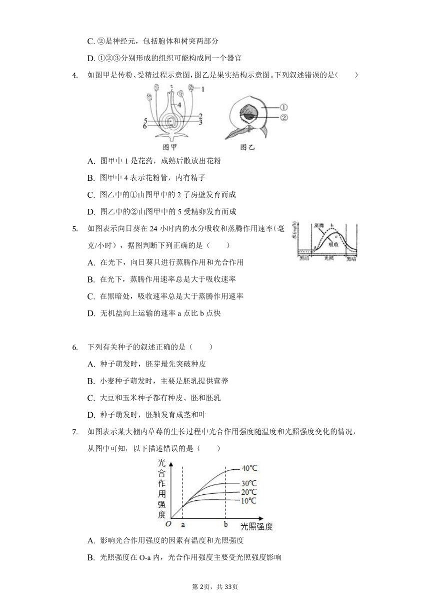 2020-2021学年山东省滨州市博兴县八年级（下）期中生物试卷（word版含解析）