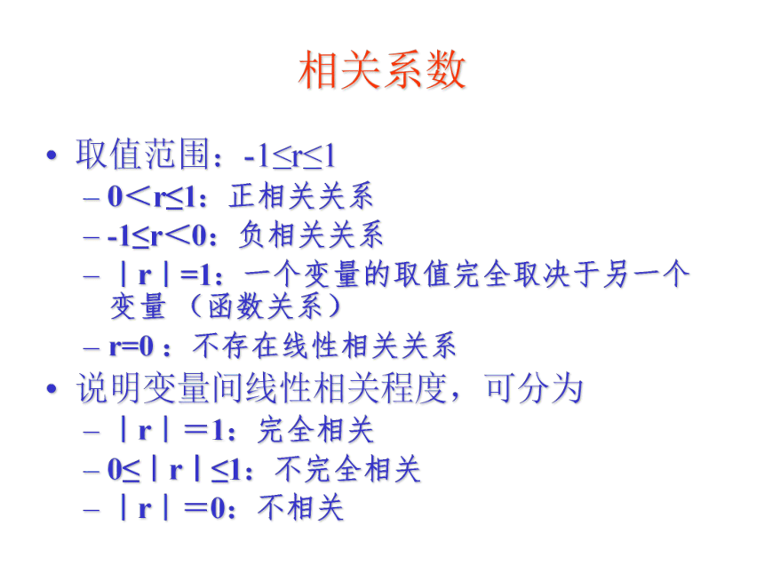 07 相关分析 课件(共43张PPT）-《管理统计学（第2版）》同步教学（电工版）