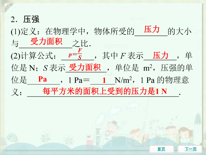 2021年中考物理一轮基础知识复习课件：第12课时 压强、液体的压强（69张ppt）