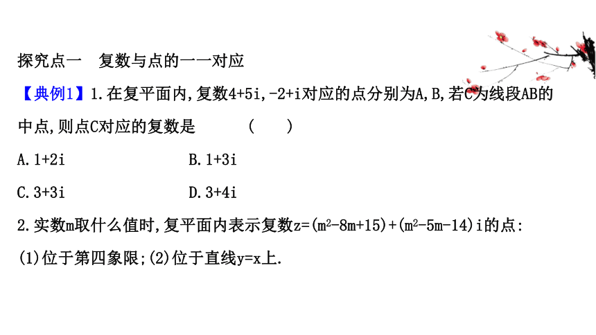 10.1.2复数的几何意义 课件 2020-2021学年高一下学期数学人教B版（2019）必修第四册（35张PPT）