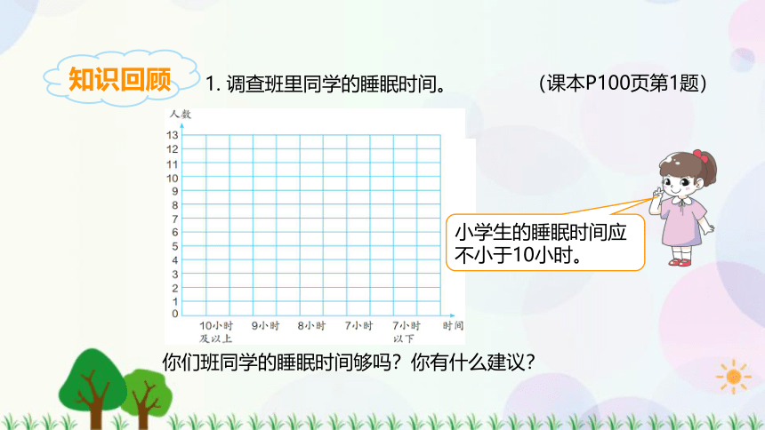 人教版四年级上册数学  第七单元 练习 课件(共18张PPT)