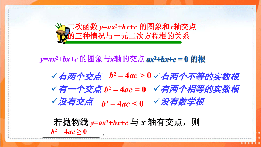 2.5二次函数与一元二次方程  课件（共30张PPT）