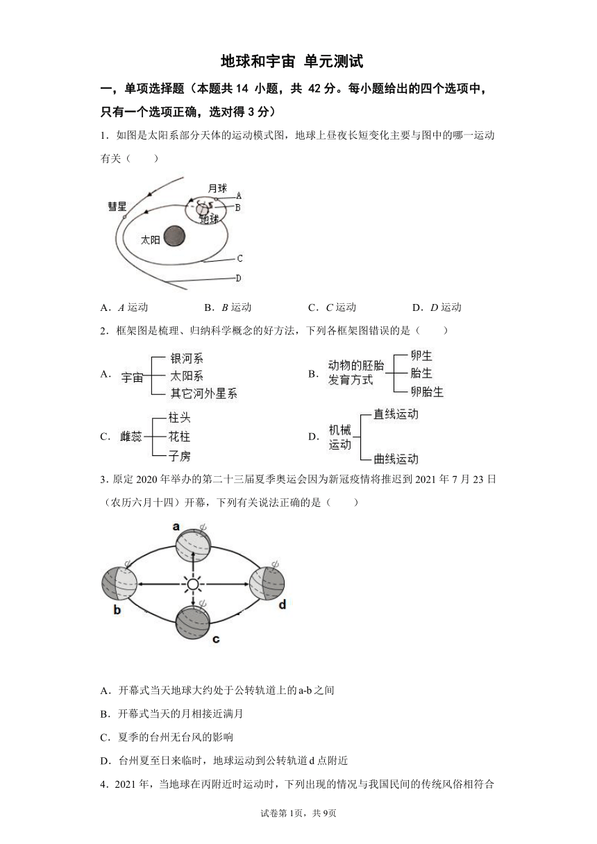 第4章 地球和宇宙 单元测试（含解析）